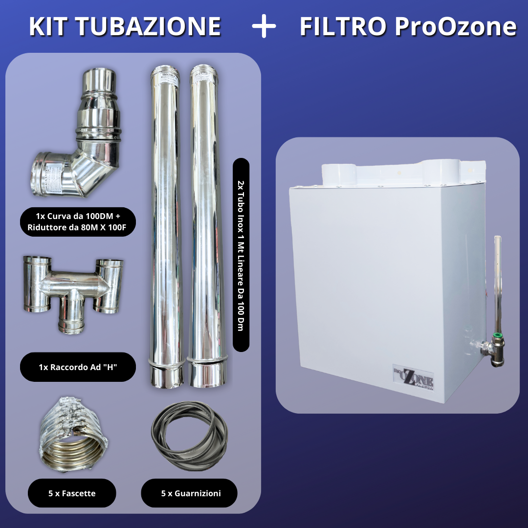 Filtro Fumi ProOzone per Stufe a Pellet