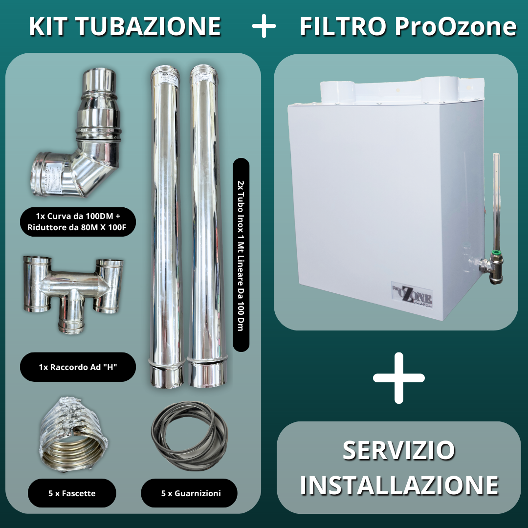 Filtro Fumi ProOzone per Stufe a Pellet